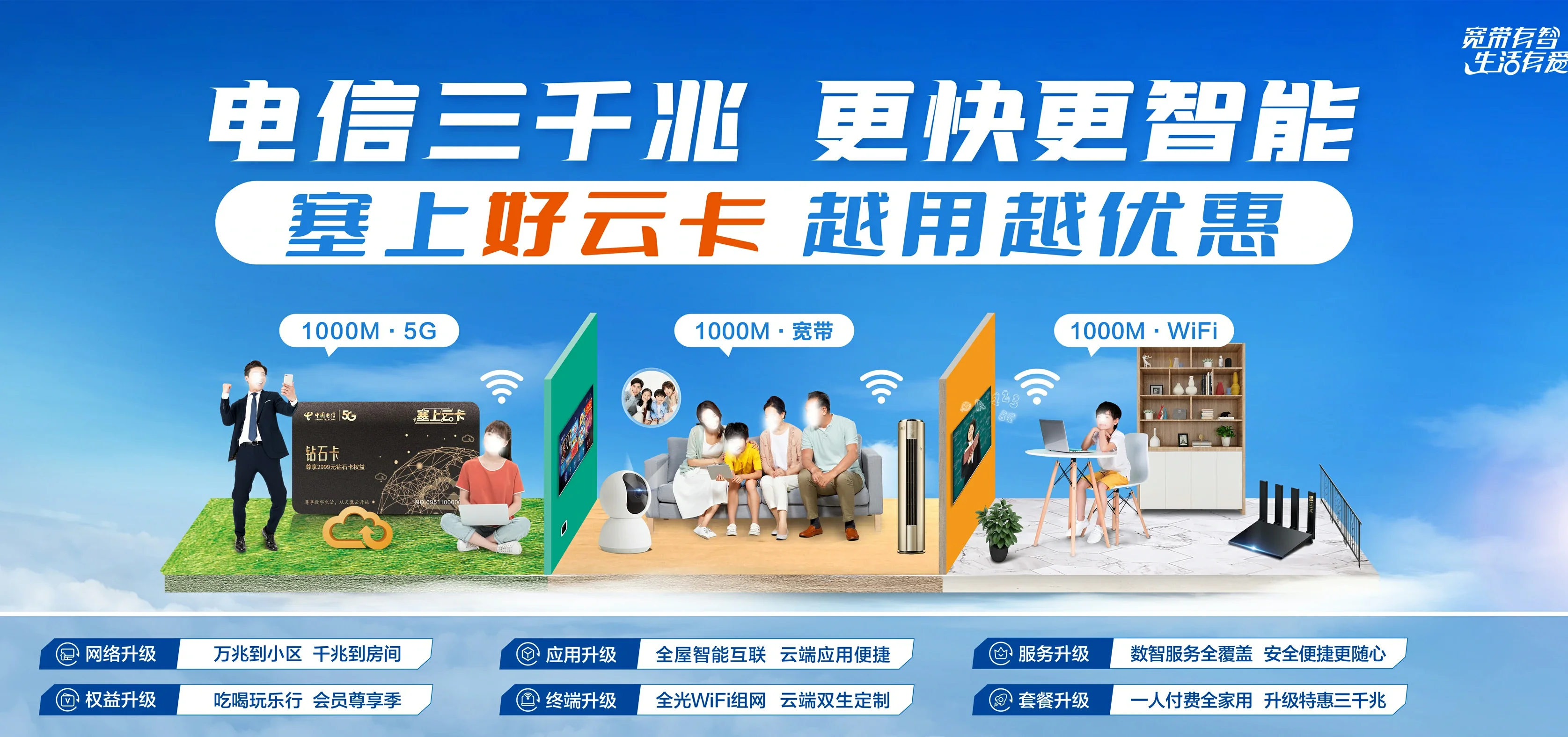 中国电信 吕梁电信宽带 宽带套餐